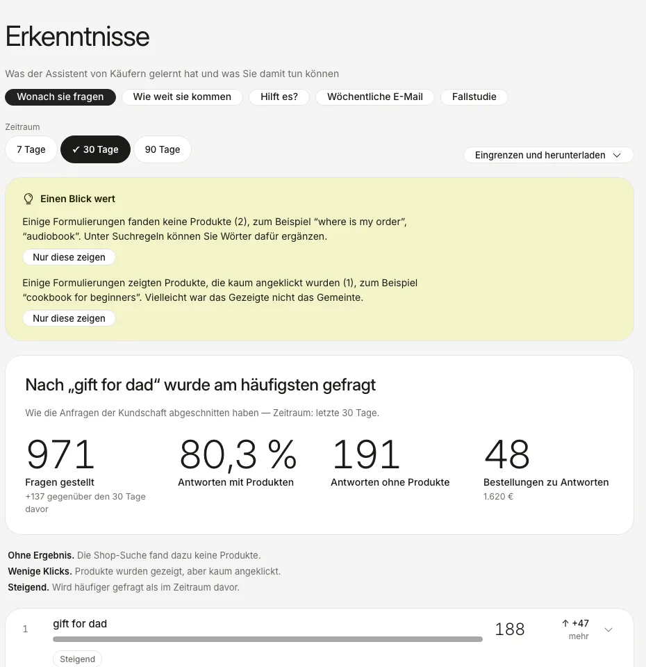 Der Bereich „Erkenntnisse“: ein Kasten „Einen Blick wert“ und die wichtigsten Zahlen der letzten 30 Tage.