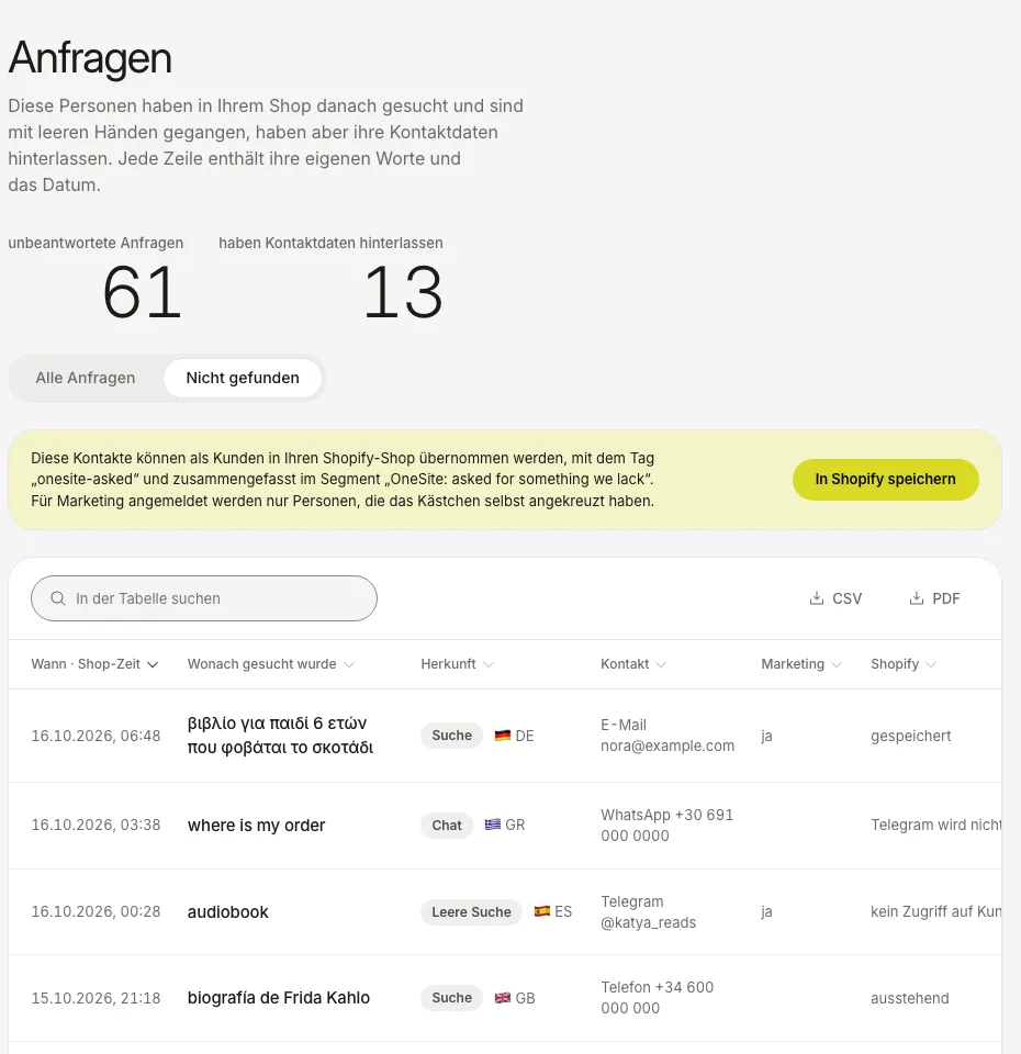 Der Bereich „Anfragen“ in der Ansicht „Nicht gefunden“: die eigenen Worte der Käufer, ihre Herkunft und ein hinterlassener Kontakt.