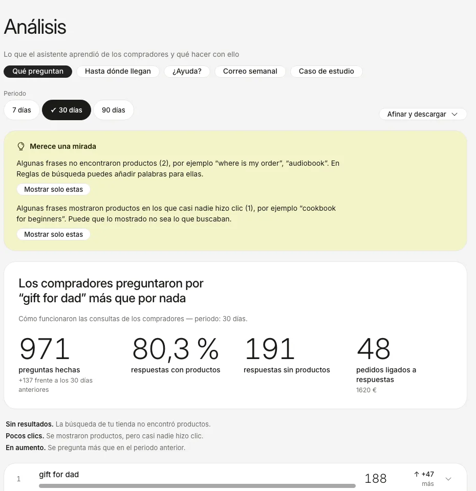 La pestaña Análisis: un cuadro «Merece la pena mirar» y las cifras principales de los últimos 30 días.