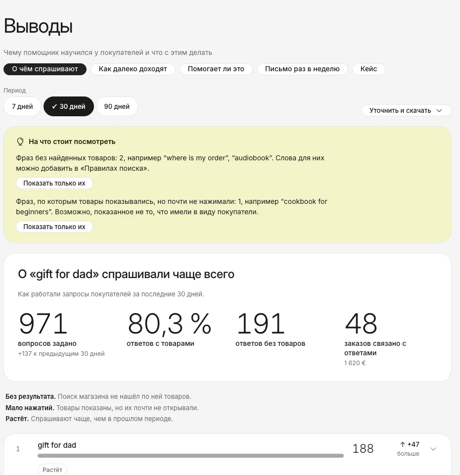Раздел «Выводы»: блок «Стоит заглянуть» и главные цифры за 30 дней.